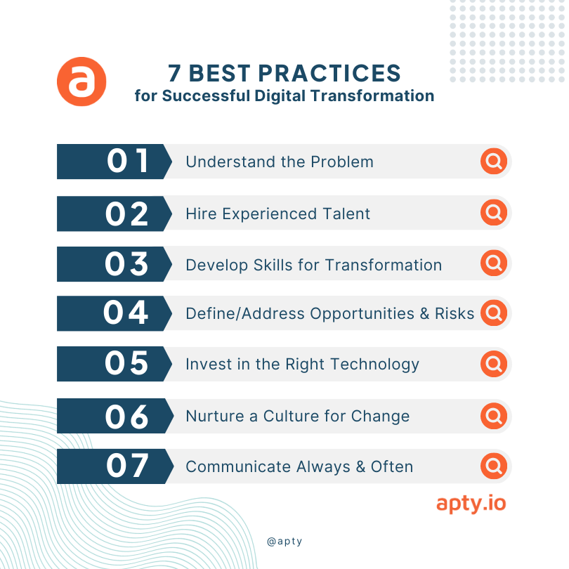 7 bonnes pratiques pour la transformation numérique