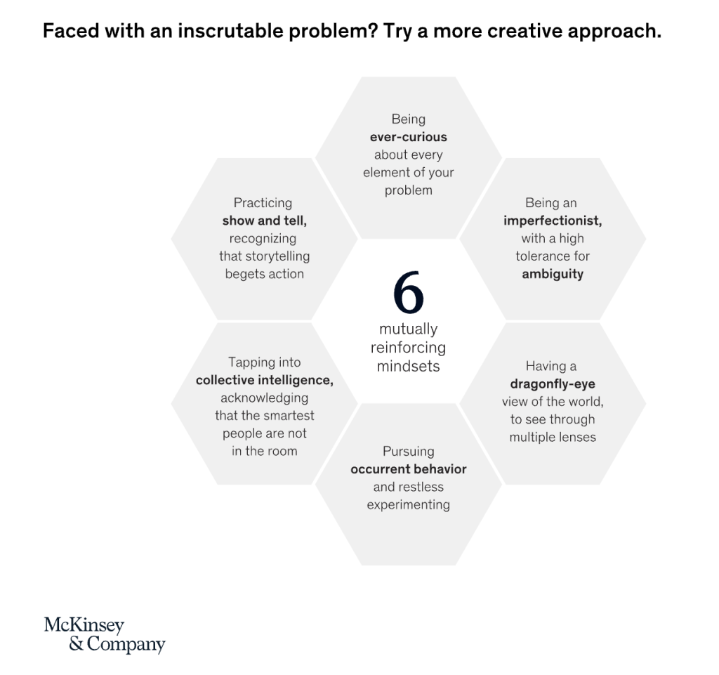 6 méthodes créatives de résolution de problèmes par McKinsey & Company