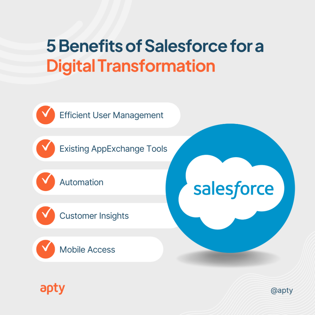Salesforce Benefits for a Digital Transformation