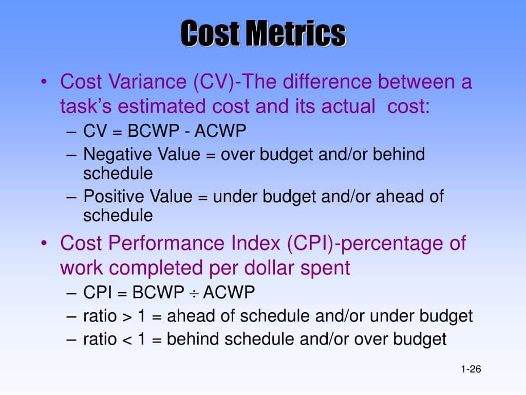 cost-metrics