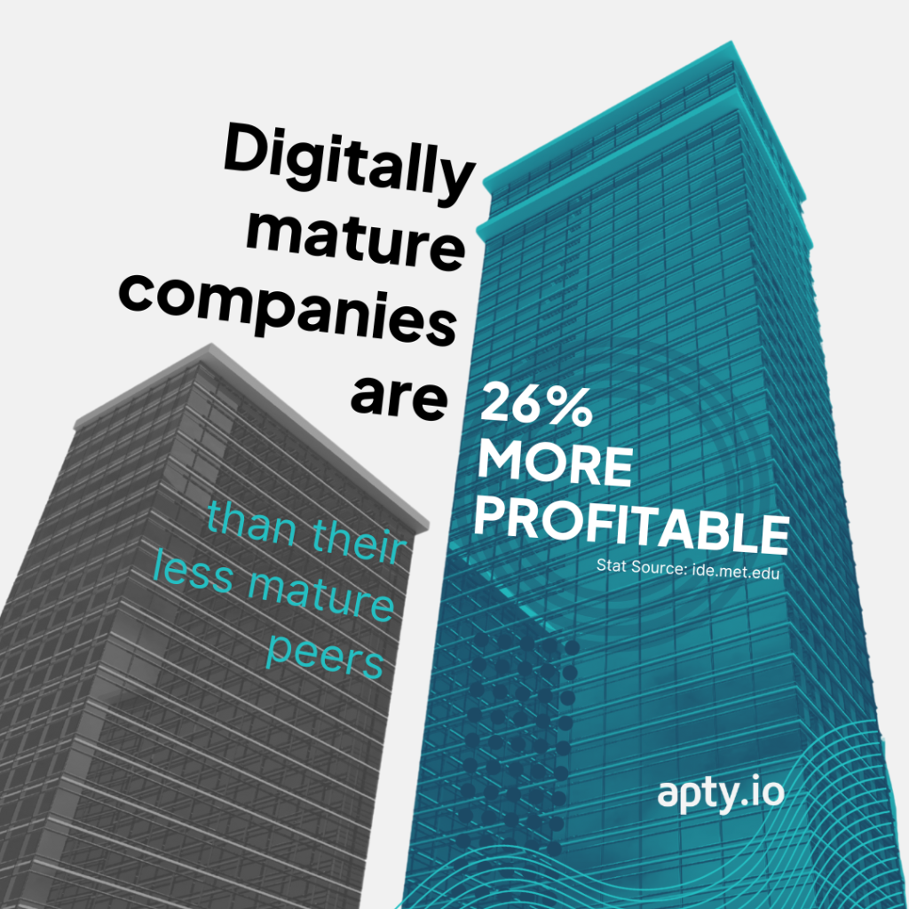 Statistic: Digitally-mature companies are 24% more profitable that their less mature peers.