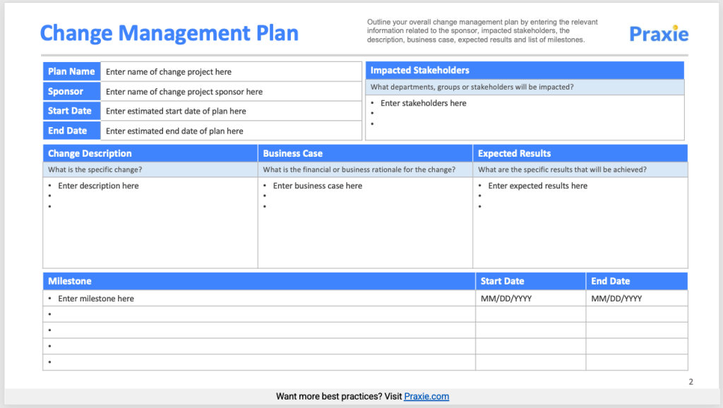 Example Change Management Plan by Praxie